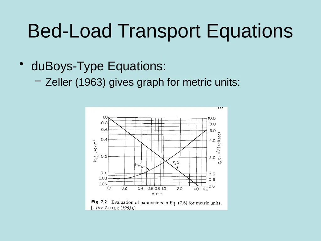 Fluvial Hydraulics CH-6 Bed-Load Transport - slide 17 of 82