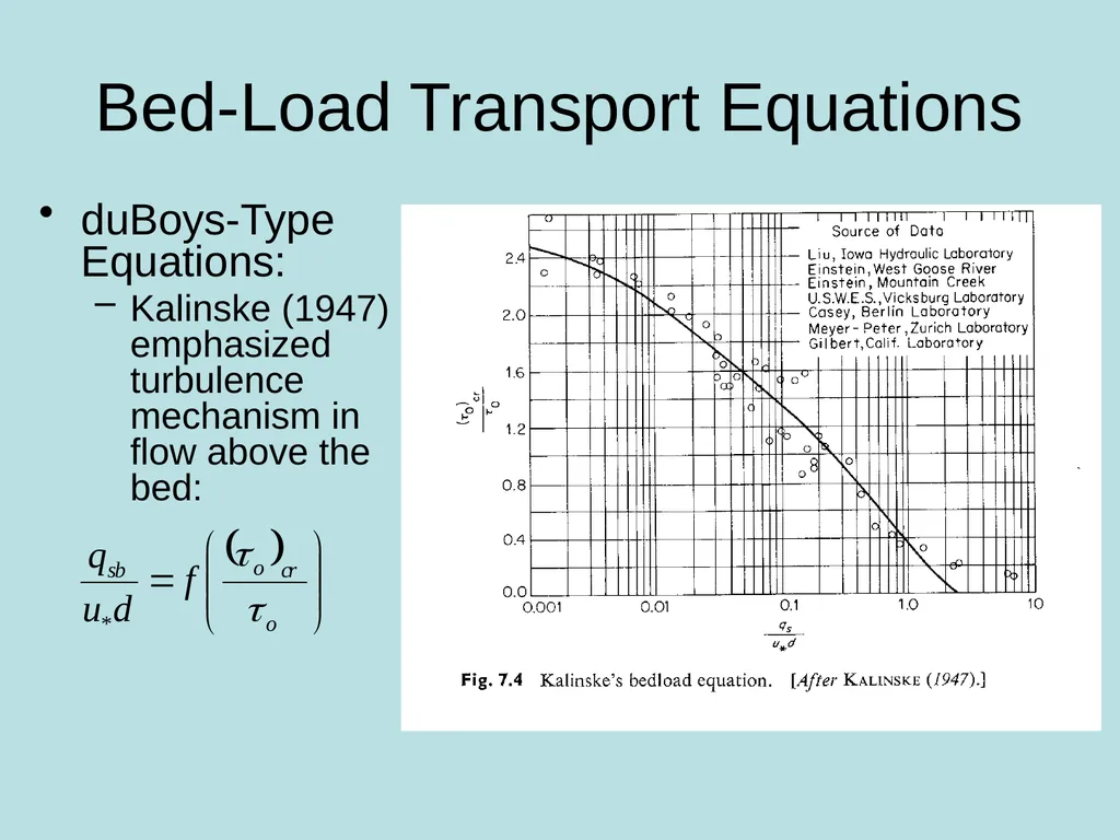 Fluvial Hydraulics CH-6 Bed-Load Transport - slide 19 of 82