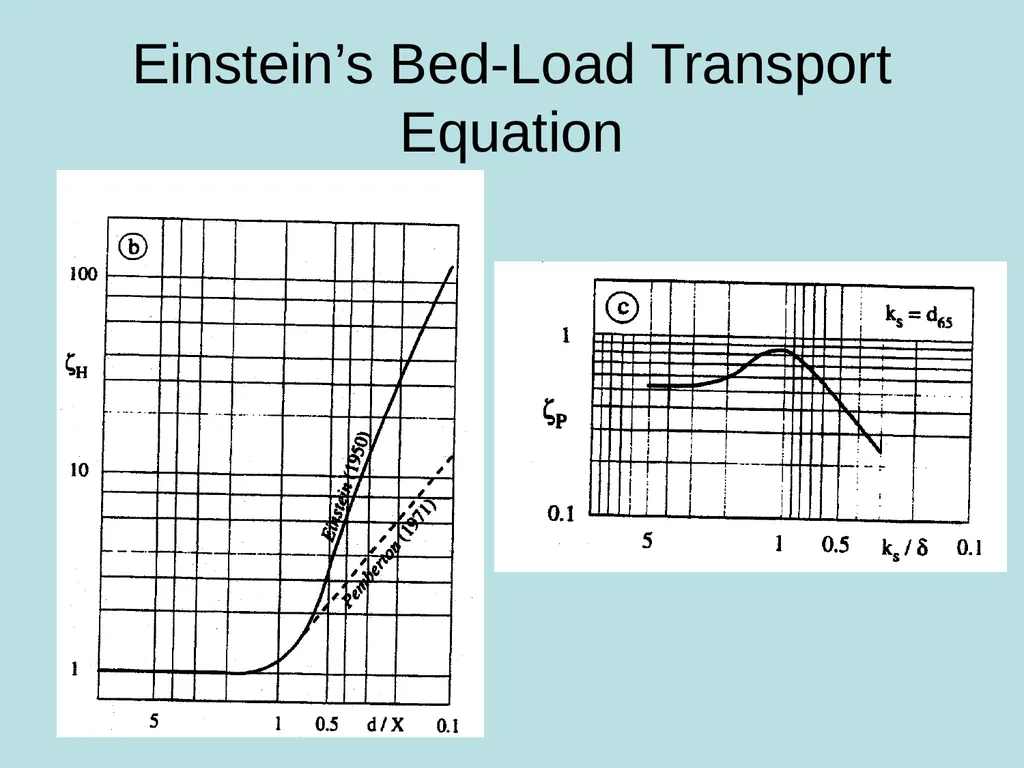 Fluvial Hydraulics CH-6 Bed-Load Transport - slide 60 of 82