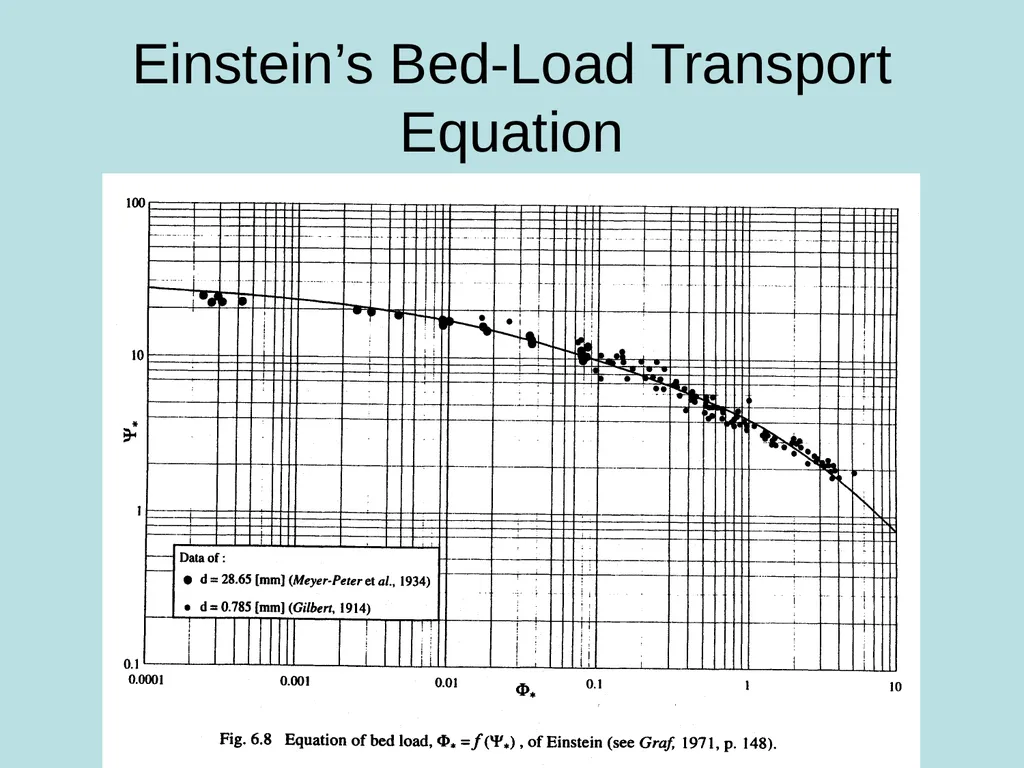 Fluvial Hydraulics CH-6 Bed-Load Transport - slide 64 of 82