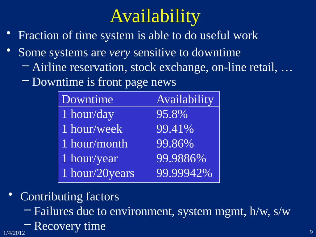 1. Introduction CSEP 545 Transaction Processing - slide 9 of 66