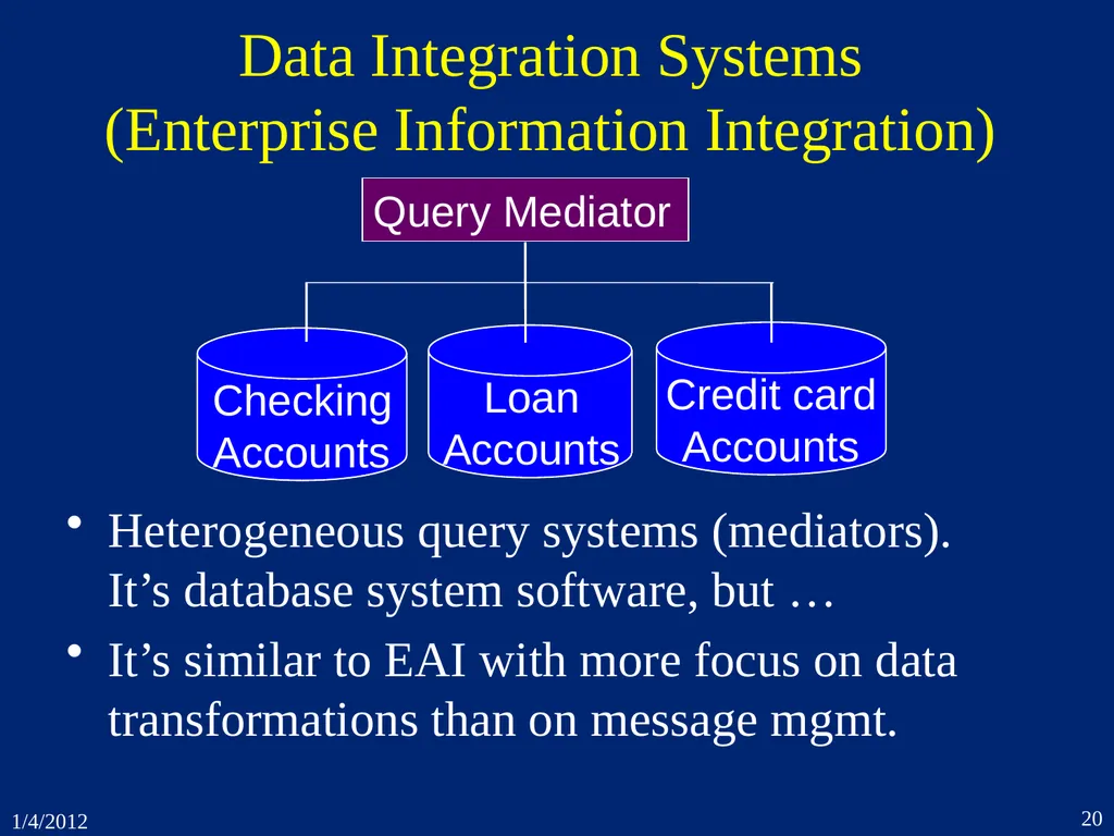 1. Introduction CSEP 545 Transaction Processing - slide 20 of 66