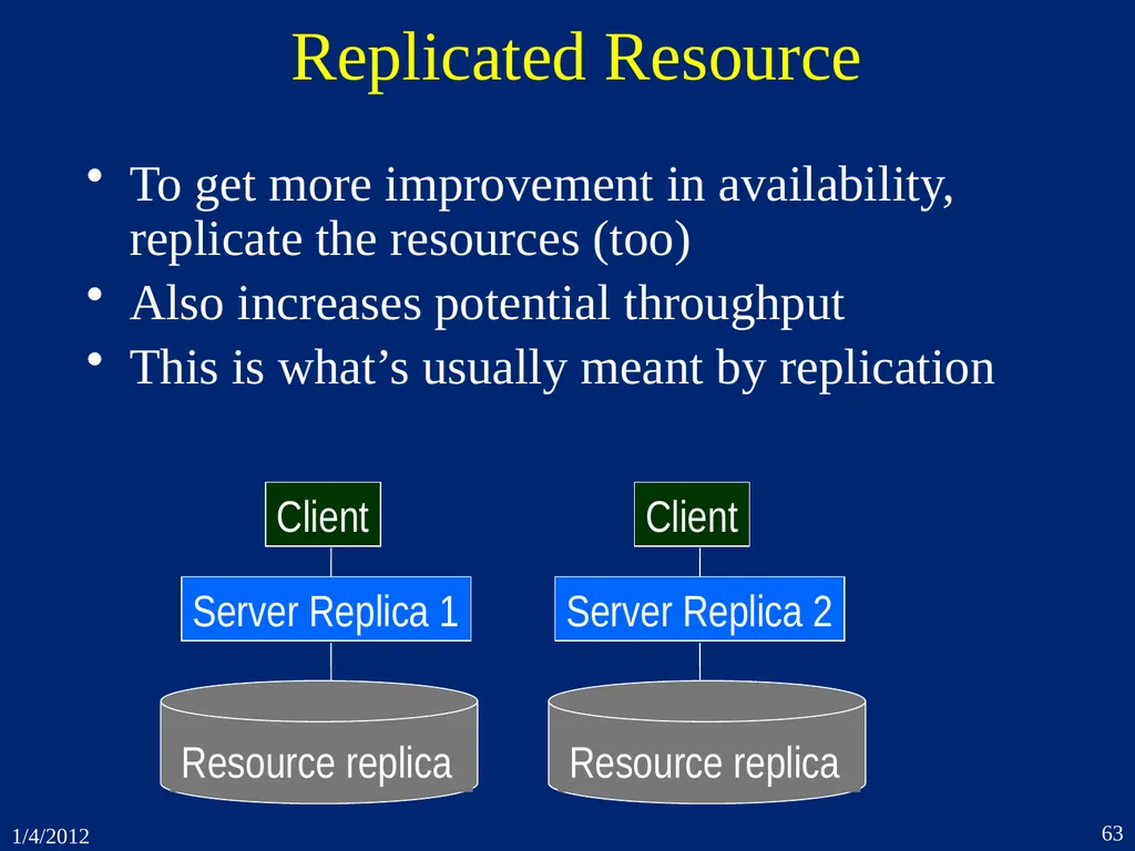 1. Introduction CSEP 545 Transaction Processing - slide 63 of 66