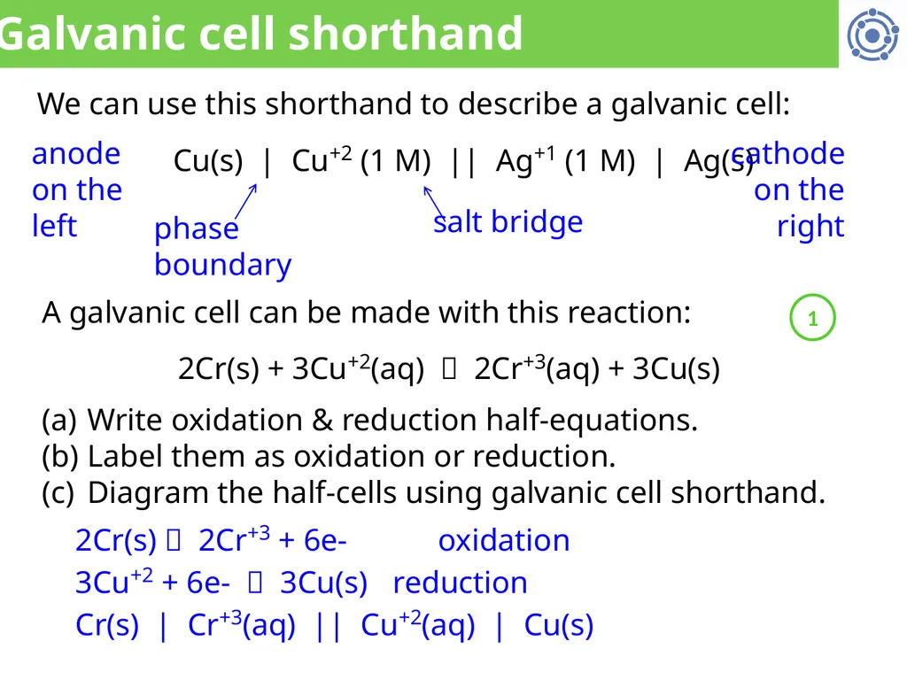 CHE 1031: General Chemistry I Electrochemistry - slide 10 of 13