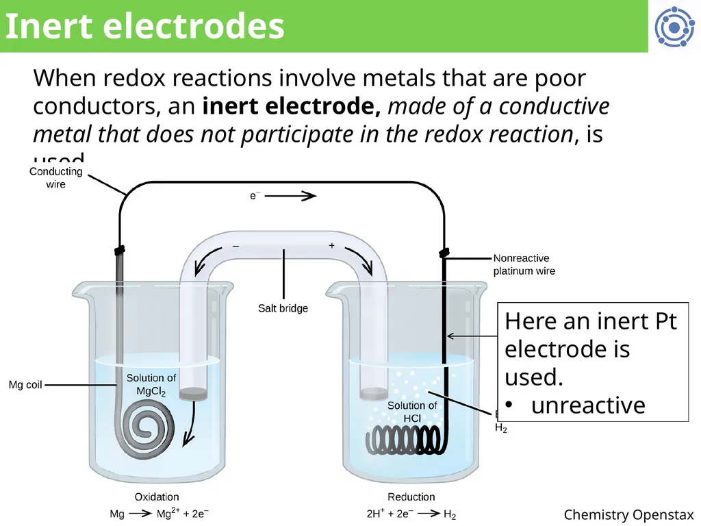 CHE 1031: General Chemistry I Electrochemistry - slide 9 of 13