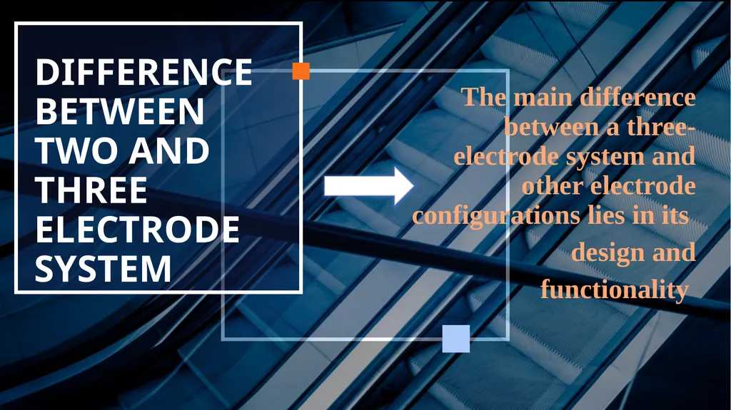 TWO VS THREE ELECTRODE SYSTEM TITLE PRESENTED TO: - slide 3 of 14