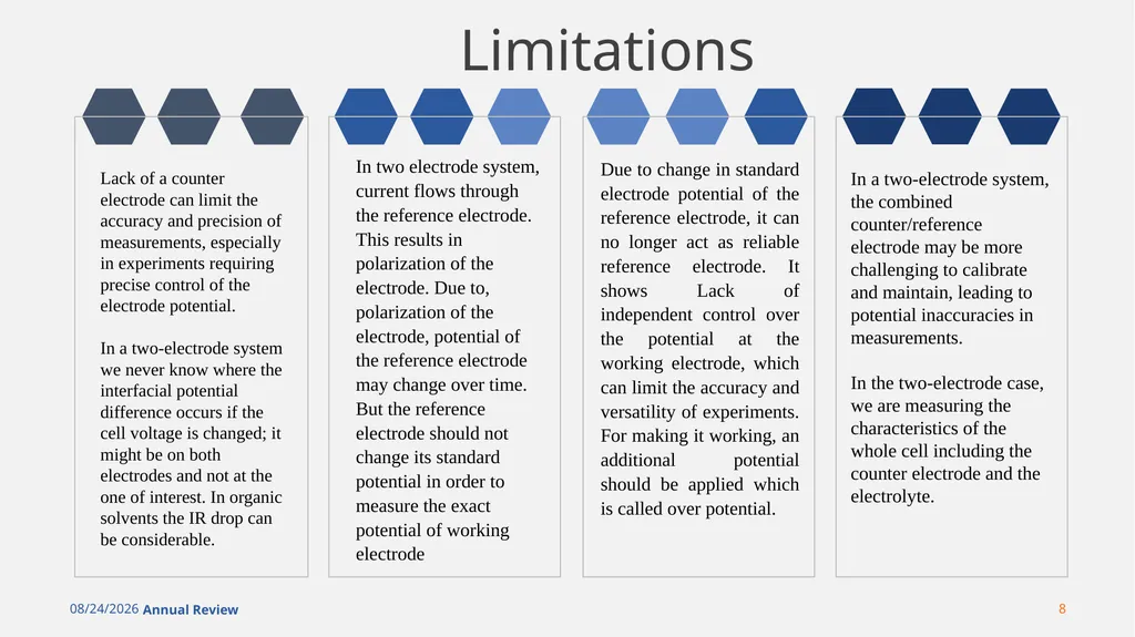TWO VS THREE ELECTRODE SYSTEM TITLE PRESENTED TO: - slide 8 of 14
