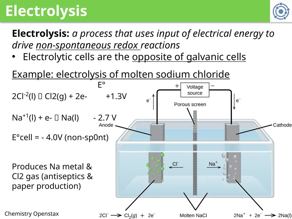5. Electrochemistry 5.7: Electrolysis Describe - slide 2 of 11