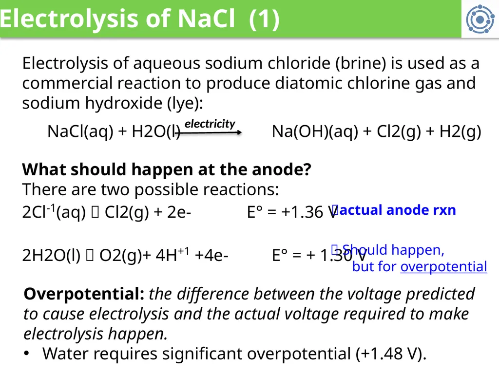 5. Electrochemistry 5.7: Electrolysis Describe - slide 4 of 11