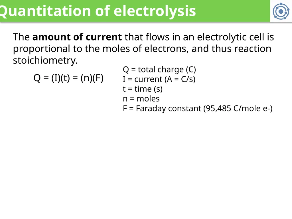 5. Electrochemistry 5.7: Electrolysis Describe - slide 7 of 11