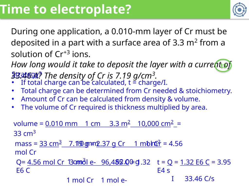 5. Electrochemistry 5.7: Electrolysis Describe - slide 10 of 11
