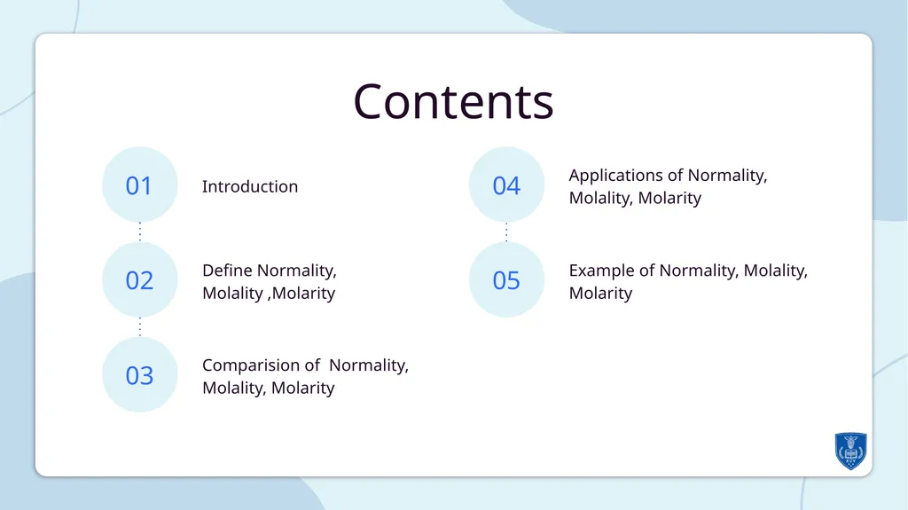 UNDERSTANDING NORMALITY, MOLARITY, AND MOLALITY - slide 3 of 16