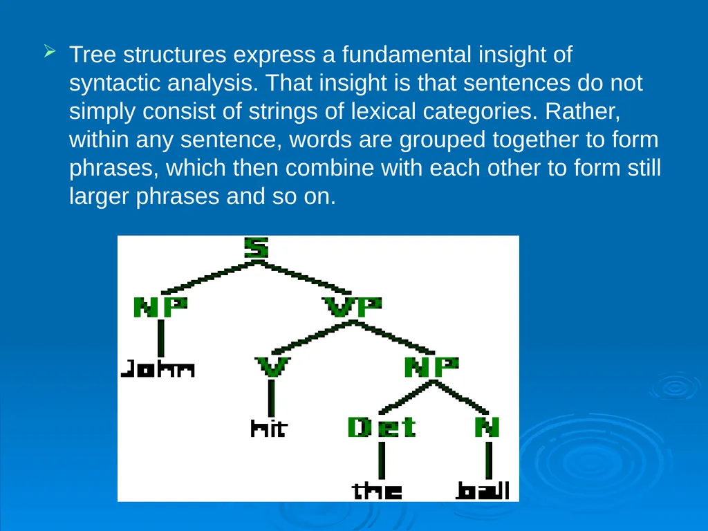 The Immediate Constituents Theory Methods of - slide 17 of 19