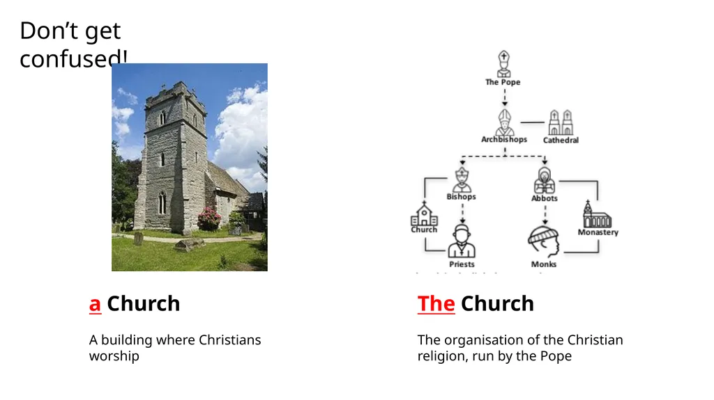 Year 7 Lesson 32 – Medieval Monarchs: The Medieval - slide 7 of 16