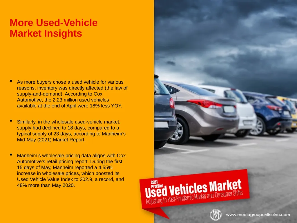 New-Vehicle Challenges Affect Used-Vehicle Market - slide 3 of 10