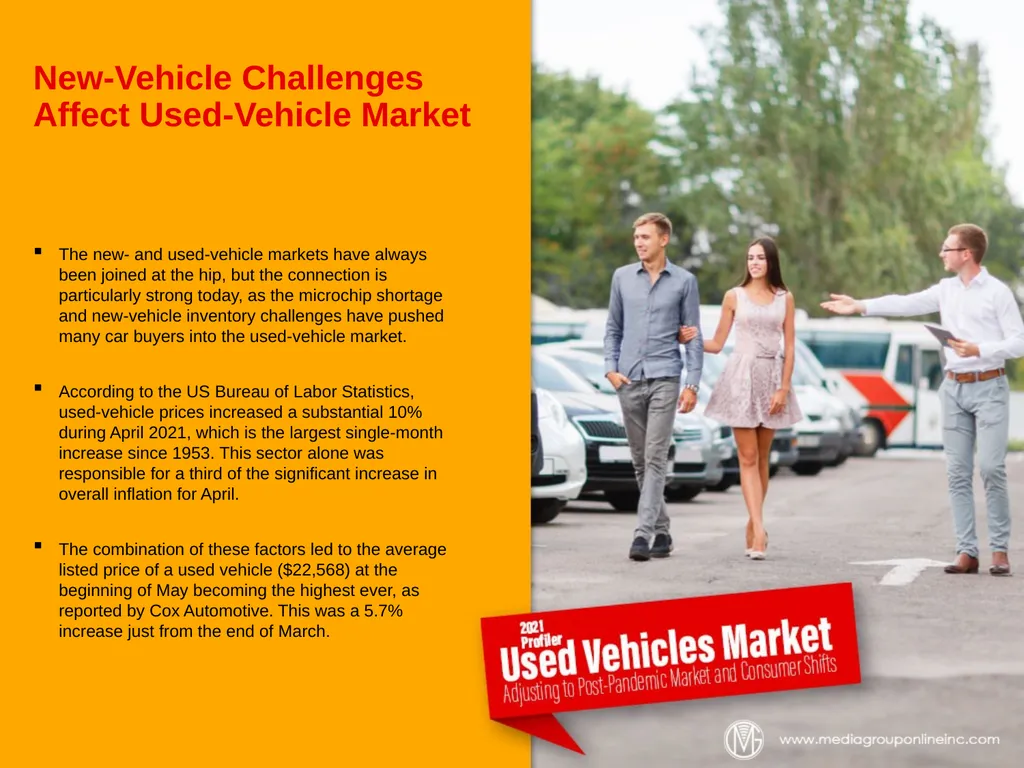 New-Vehicle Challenges Affect Used-Vehicle Market - slide 2 of 10