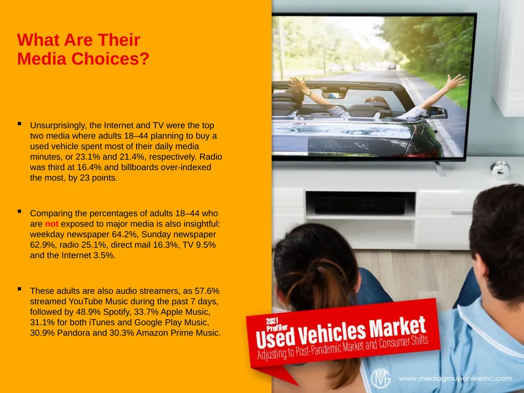 New-Vehicle Challenges Affect Used-Vehicle Market - slide 7 of 10
