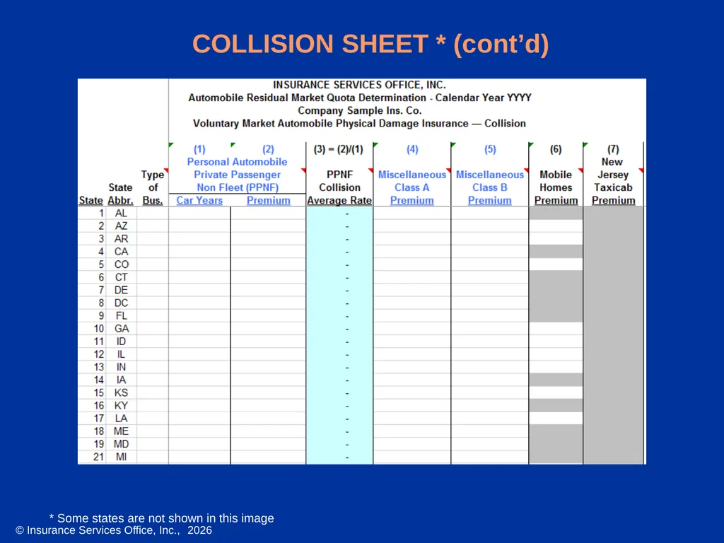Overview of ISO’s Quota Determination Data - slide 15 of 34