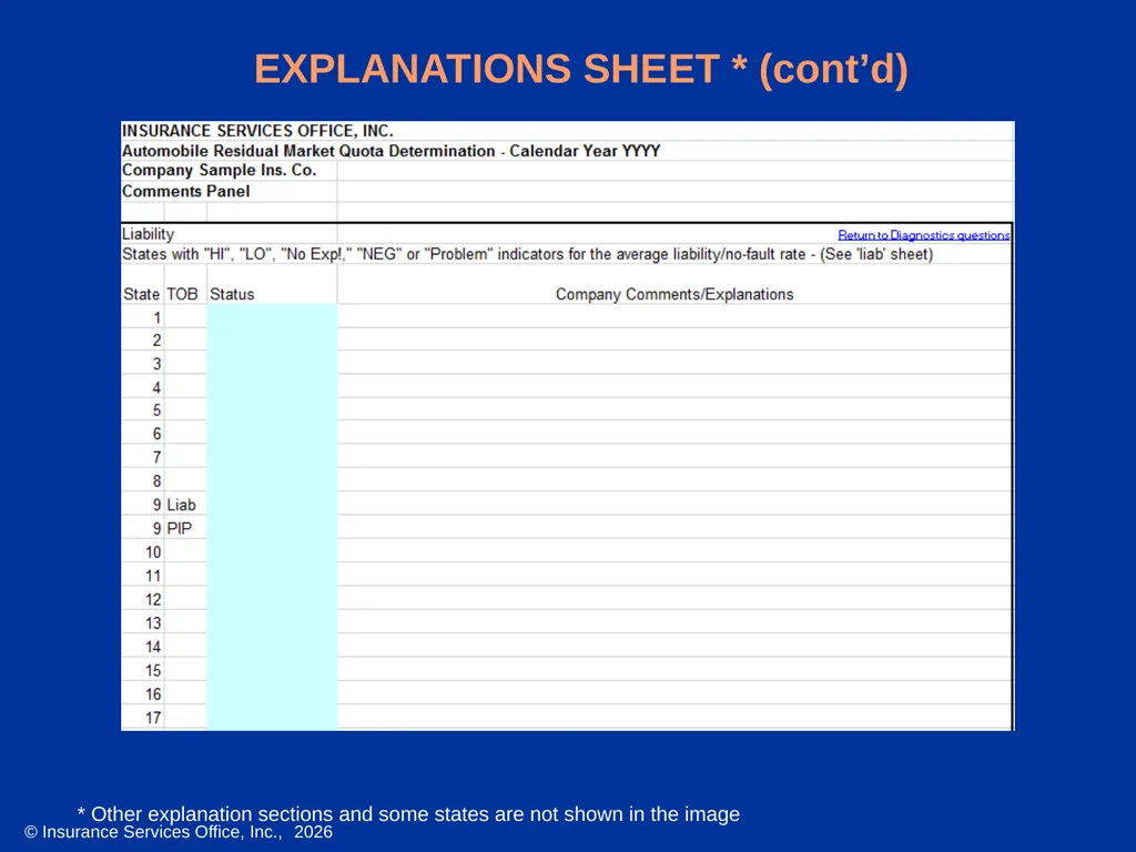 Overview of ISO’s Quota Determination Data - slide 25 of 34