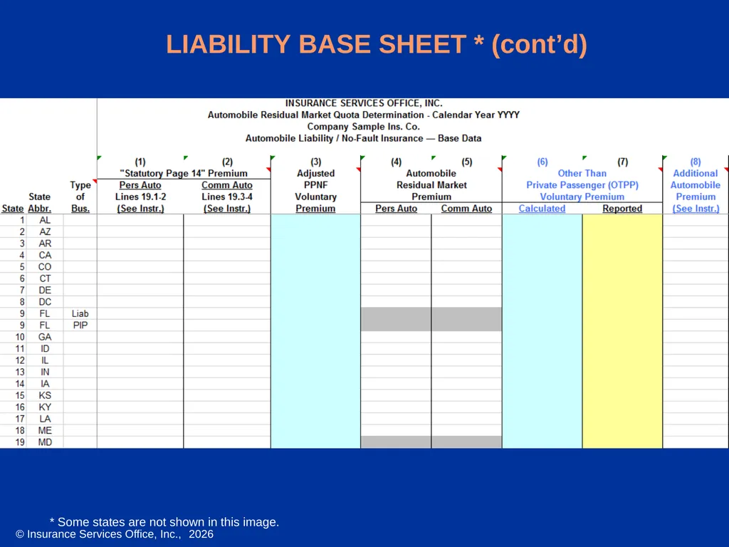 Overview of ISO’s Quota Determination Data - slide 13 of 34