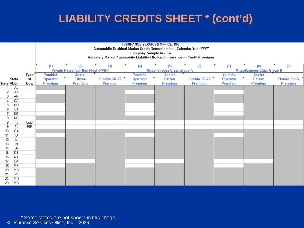 Overview of ISO’s Quota Determination Data - slide 9 of 34