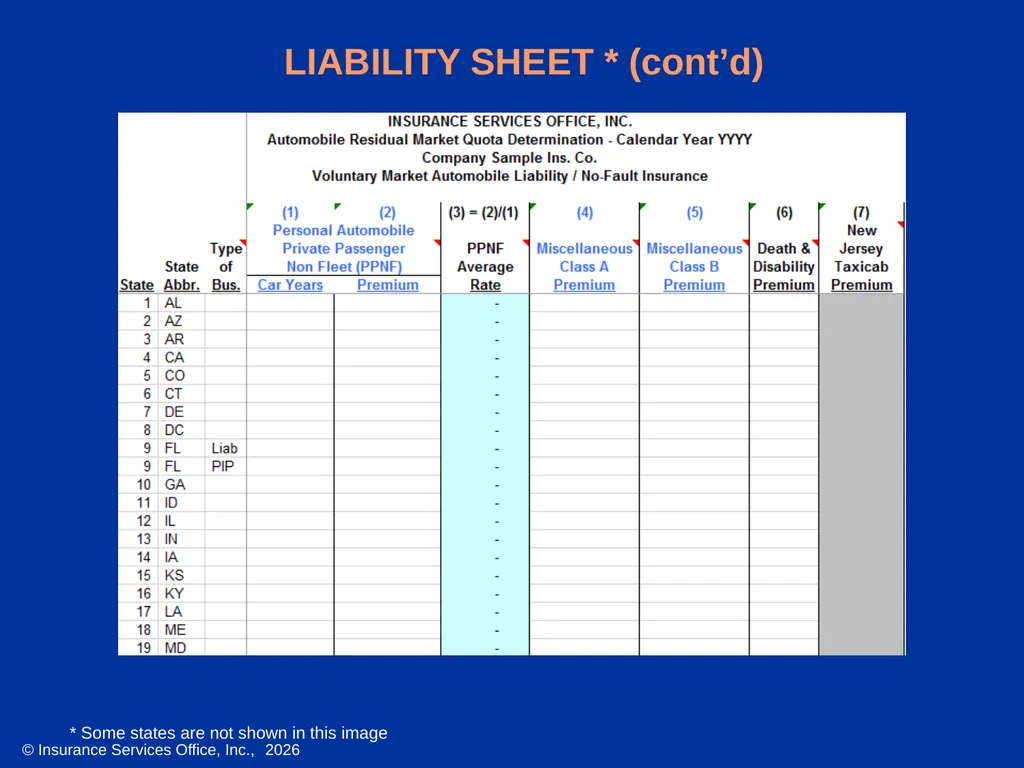 Overview of ISO’s Quota Determination Data - slide 7 of 34