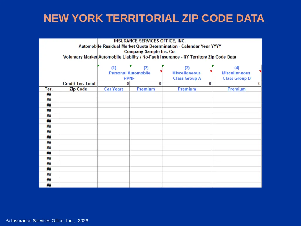 Overview of ISO’s Quota Determination Data - slide 11 of 34