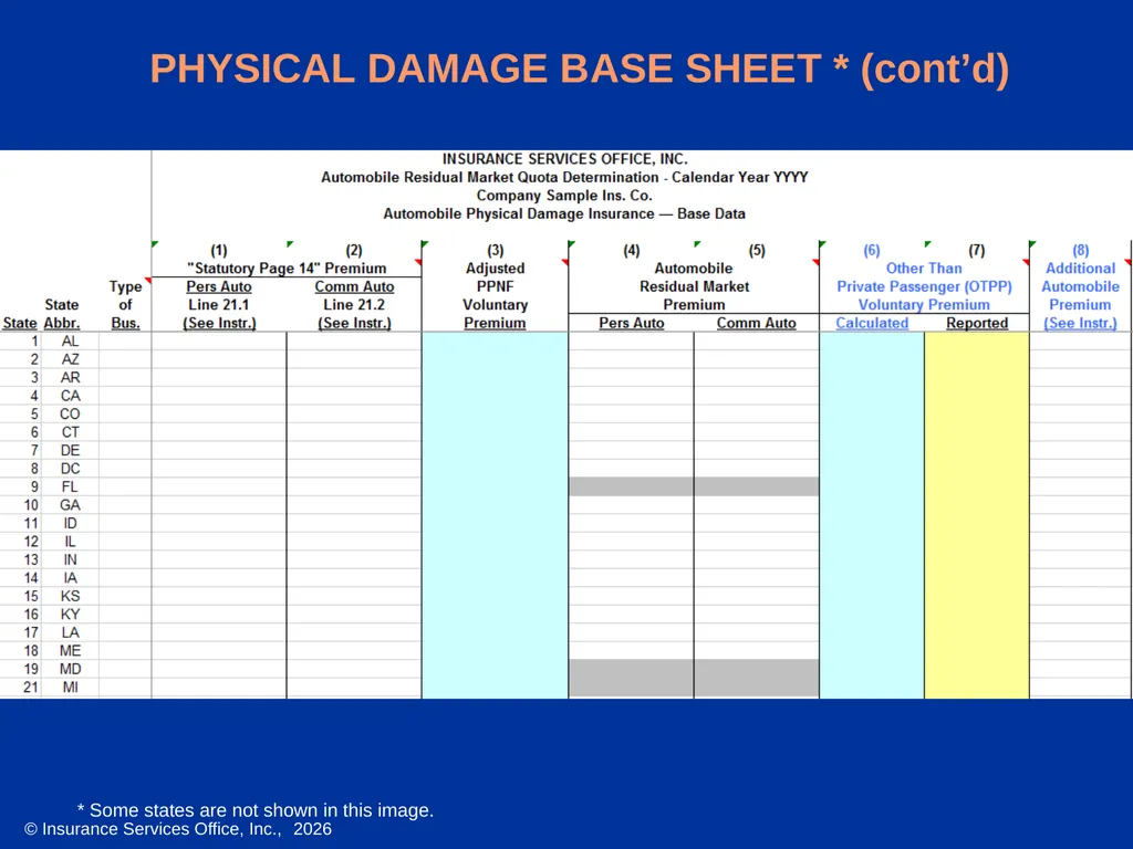 Overview of ISO’s Quota Determination Data - slide 19 of 34