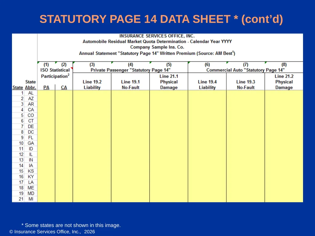 Overview of ISO’s Quota Determination Data - slide 21 of 34