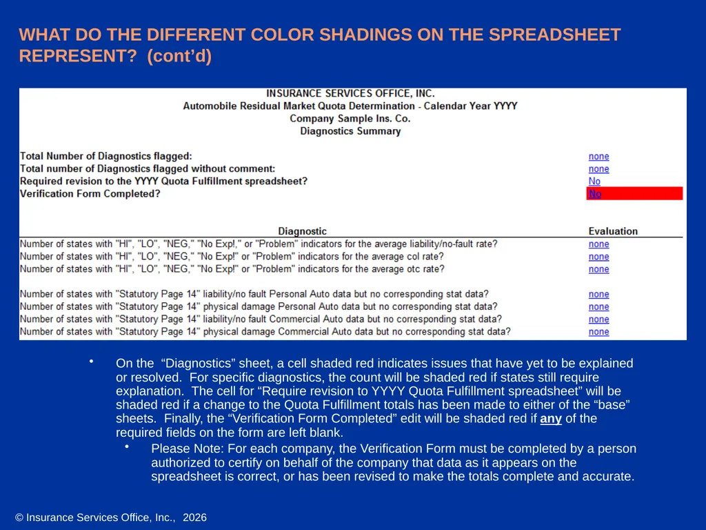 Overview of ISO’s Quota Determination Data - slide 30 of 34