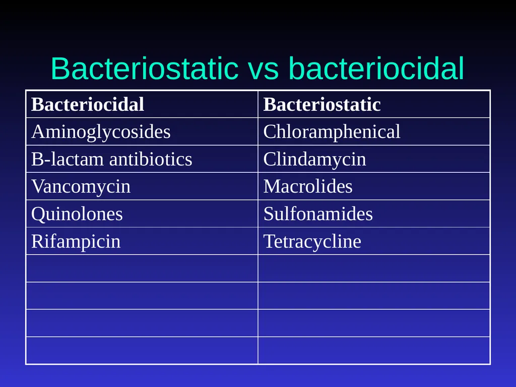 Application of Antibiotics Discs Assisst.Prof. - slide 8 of 33