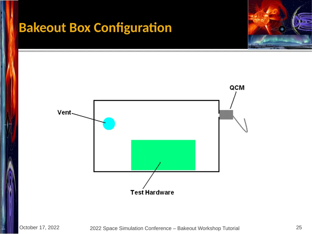 Bakeout Workshop Glenn Rosecrans, KBR, Inc. - slide 25 of 47