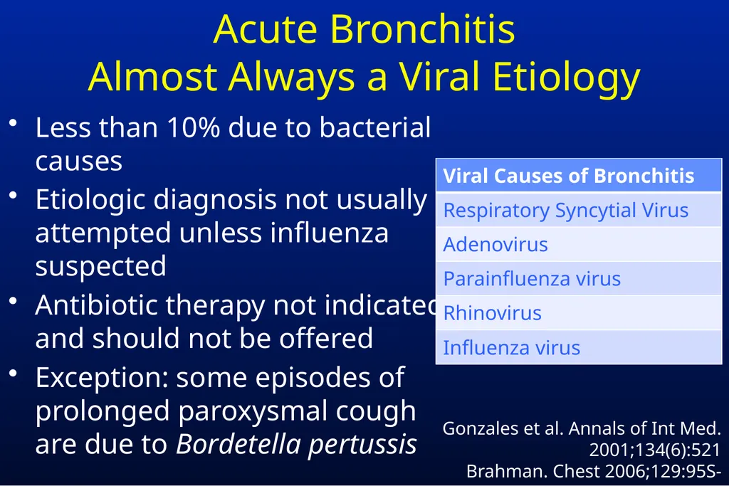 Common Respiratory Tract Infections: Evaluation - slide 23 of 44