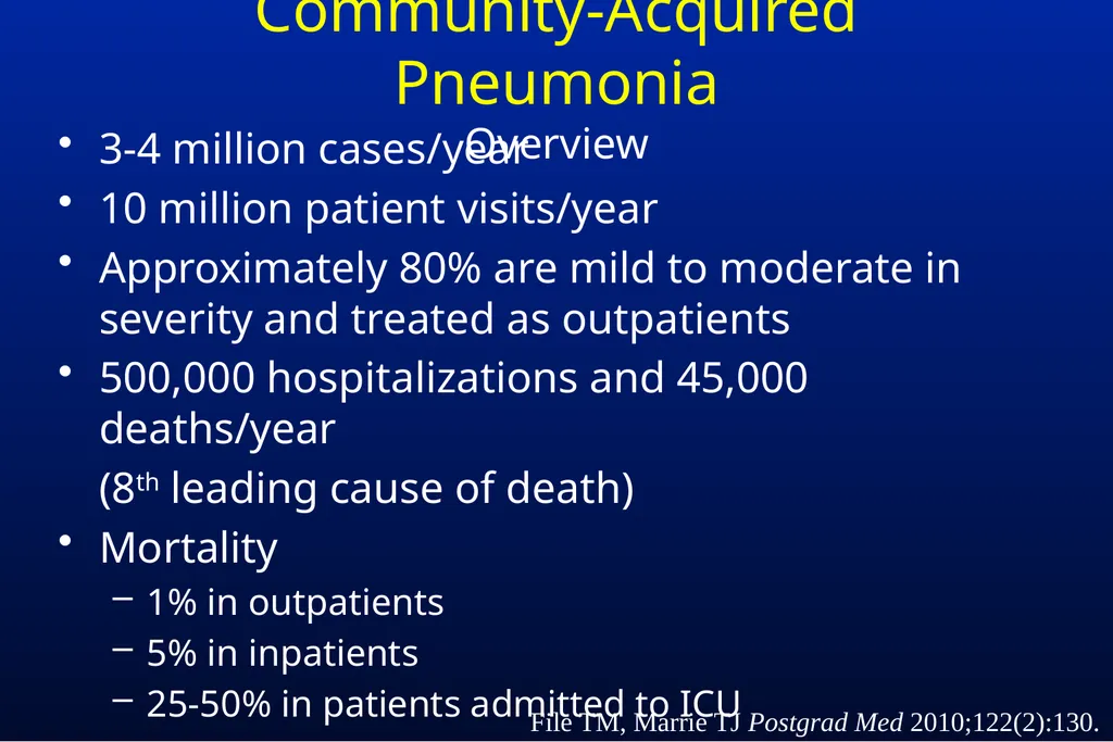 Common Respiratory Tract Infections: Evaluation - slide 13 of 44