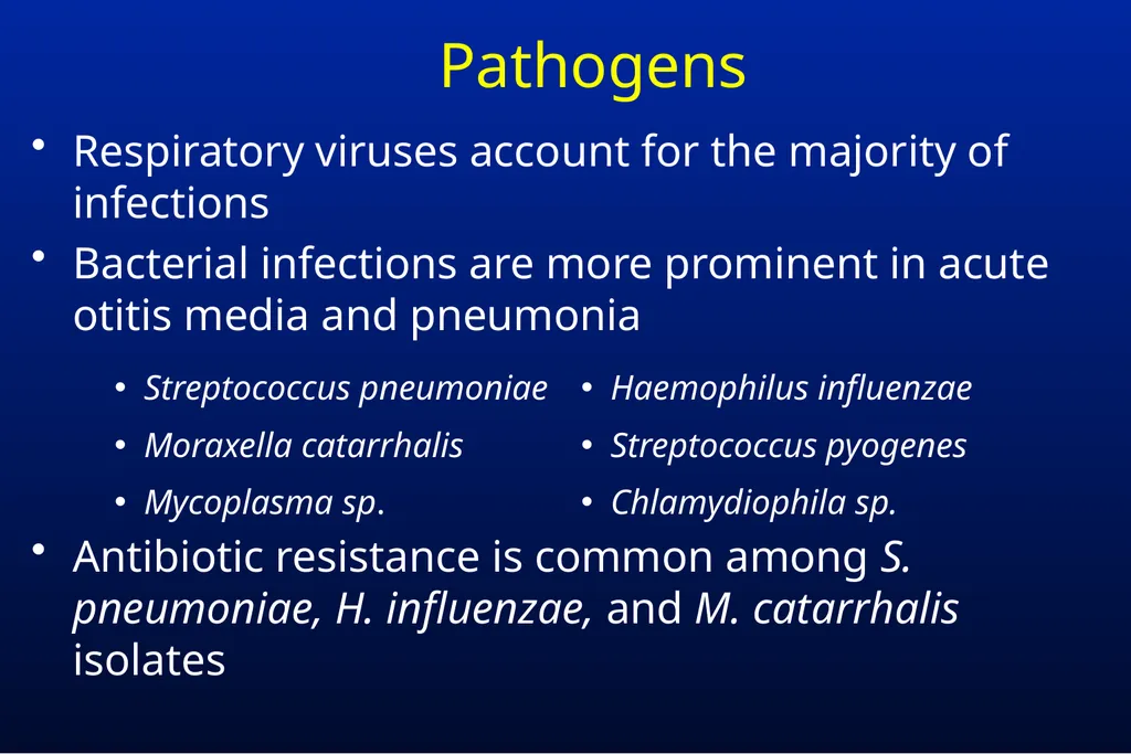 Common Respiratory Tract Infections: Evaluation - slide 9 of 44