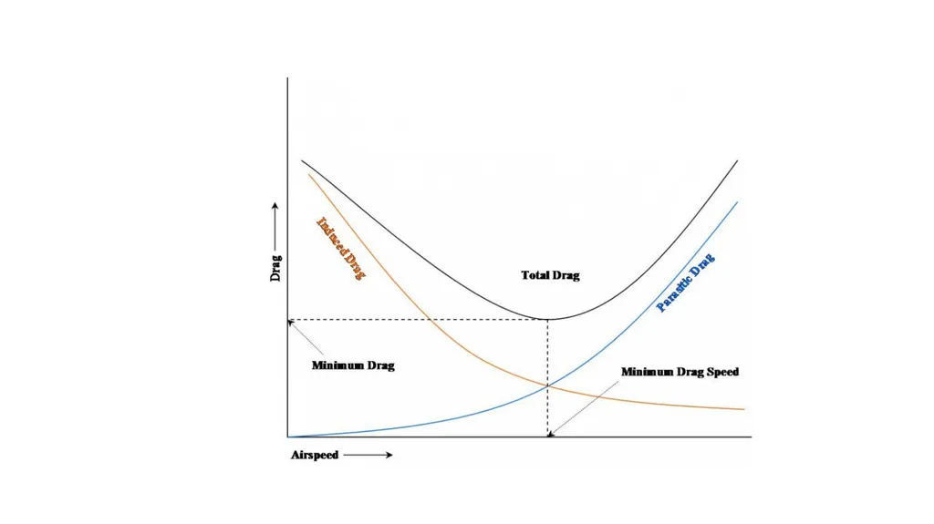 Aviation Meteorology Third Stage The second - slide 26 of 28