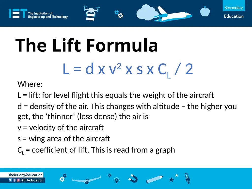 Flying by Numbers with the lift equation Using and - slide 4 of 10