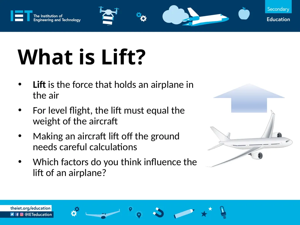 Flying by Numbers with the lift equation Using and - slide 3 of 10