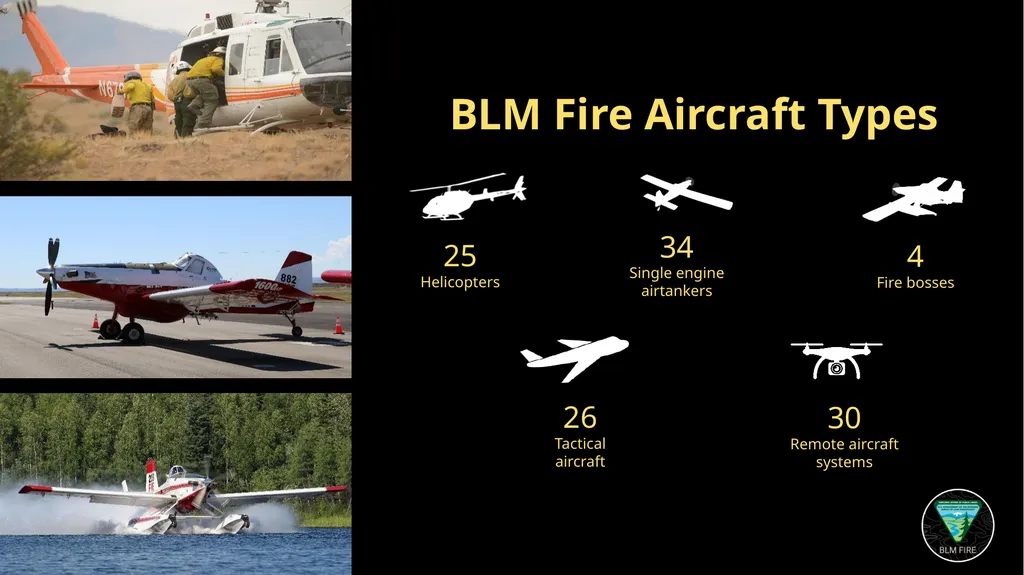 Bureau of Land Management Fire and Aviation - slide 4 of 11