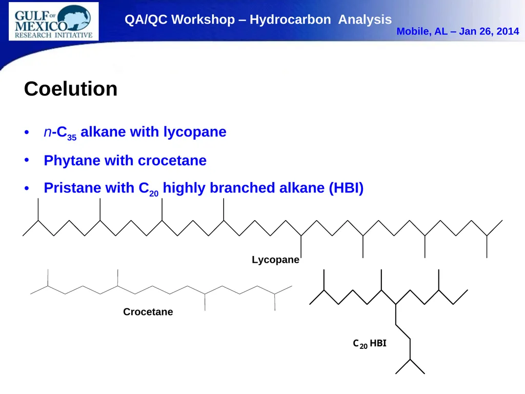 QA/QC in Organic Matter (Hydrocarbon) Analysis. - slide 7 of 7