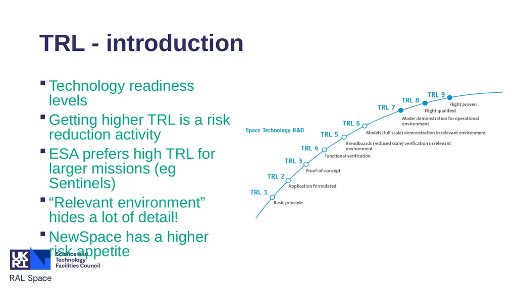 TRL Lessons from CubeMAP Will Grainger, RAL Space - slide 3 of 12
