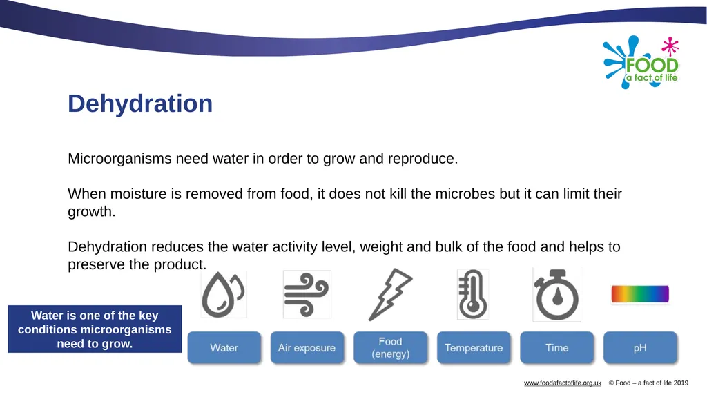 Freezing and dehydration Freezing There are - slide 10 of 18