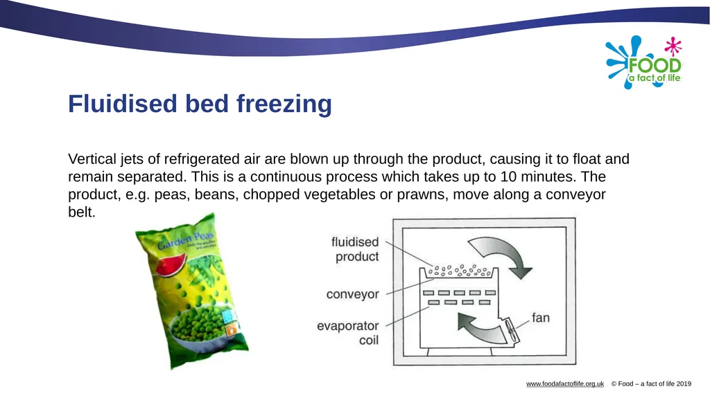 Freezing and dehydration Freezing There are - slide 6 of 18