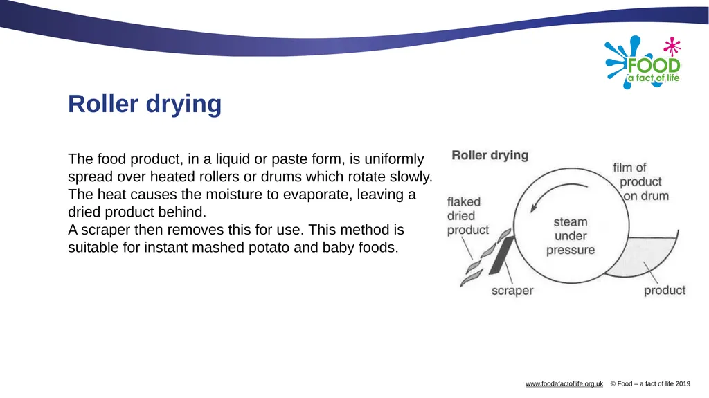 Freezing and dehydration Freezing There are - slide 16 of 18