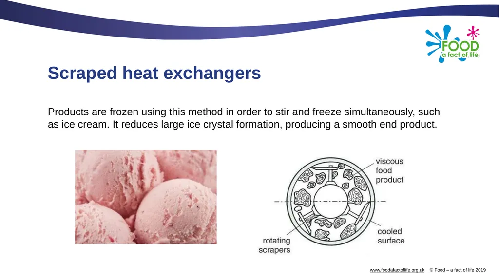 Freezing and dehydration Freezing There are - slide 7 of 18