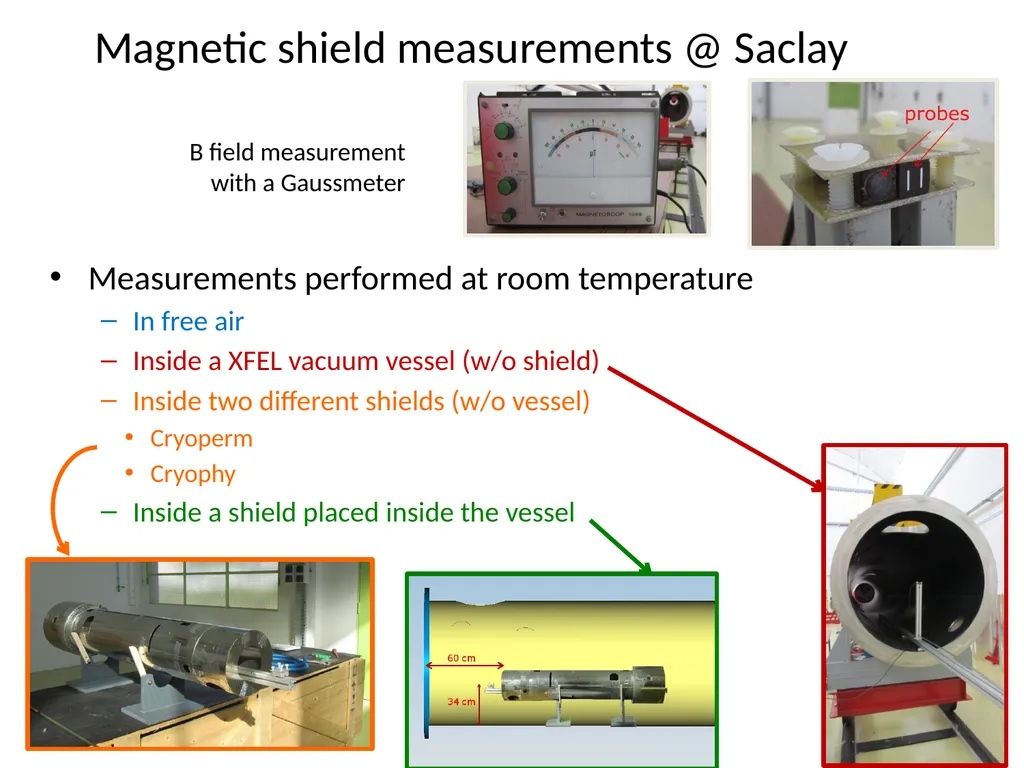 Study on the magnetic shielding for - slide 13 of 17