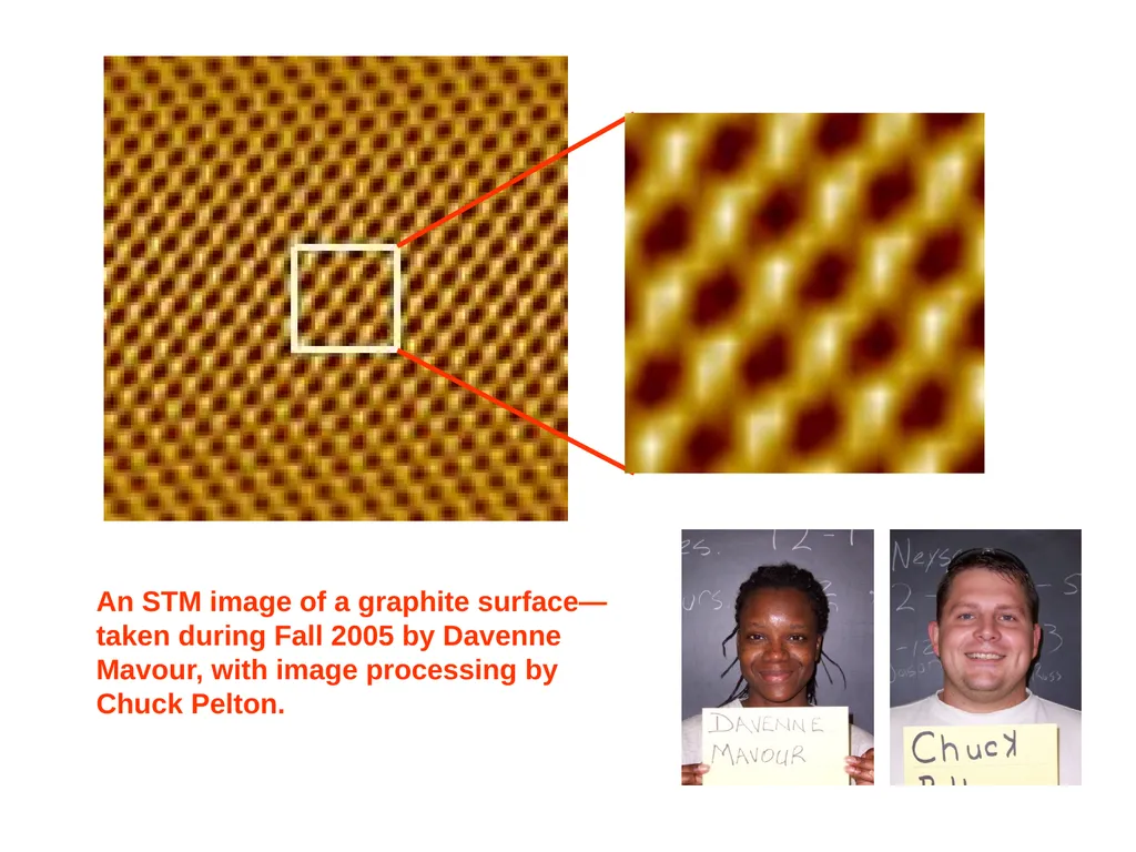 Scanning Probe Microscopy—the Scanning Tunneling - slide 26 of 26