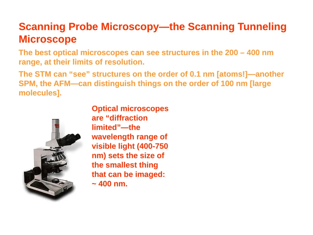 Scanning Probe Microscopy—the Scanning Tunneling - slide 3 of 26