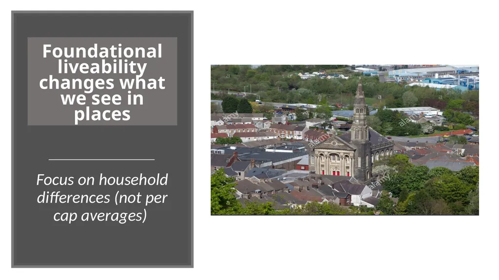 Foundational Liveability: a new approach to making - slide 10 of 21