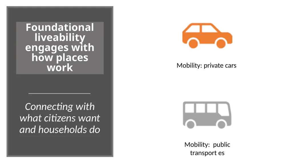 Foundational Liveability: a new approach to making - slide 14 of 21